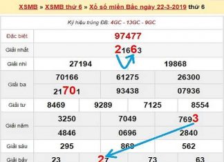 Soi cầu xổ số miền bắc-xsmb ngày 23/03 chuẩn xác