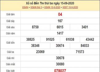 Soi cầu XSBT 22/9/2020