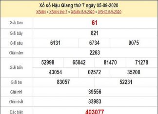 Soi cầu XSHG 12/9/2020
