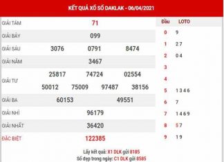 Soi cầu XSDLK ngày 13/4/2021 - Soi cầu đài xổ số Đắk Lắk thứ 3