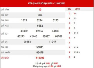 Soi cầu XSBL ngày 18/5/2021 - Soi cầu KQ xổ số Bạc Liêu thứ 3