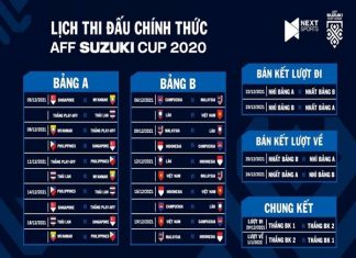 Bóng đá Việt sáng 23/11: Lịch thi đấu AFF Cup 2021