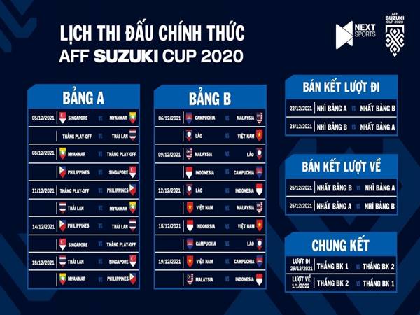 Bóng đá Việt sáng 23/11: Lịch thi đấu AFF Cup 2021