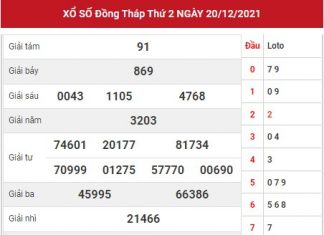 Dự đoán XSĐT 27/12/2021 – Dự đoán xổ số Đồng Tháp