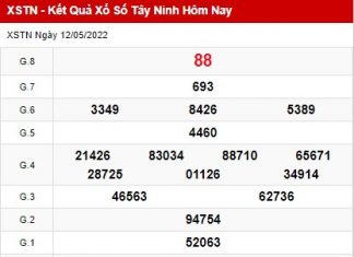 Dự đoán KQXS Tây Ninh thứ 5 ngày 19/05/2022