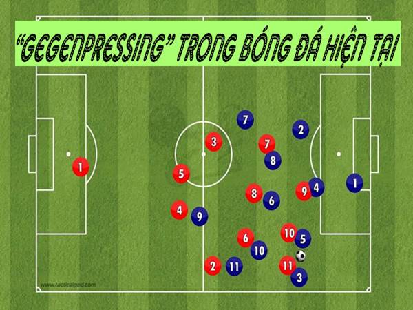 Gegenpressing là gì? Gegenpressing là gì?