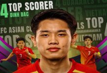 Đình Bắc nhận vinh dự lịch sử tại U23 châu Á 2026: Lần đầu bóng đá Việt Nam có “Vua phá lưới”