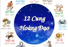 Con số may mắn ngày 22/3/2026 chủ nhật 12 cung hoàng đạo
