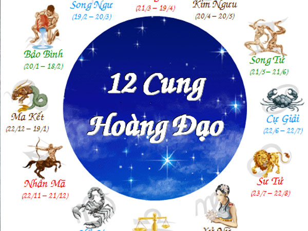 Con số may mắn ngày 22/3/2026 chủ nhật 12 cung hoàng đạo
