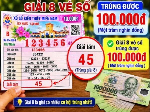 Giải 8 vé số là gì?